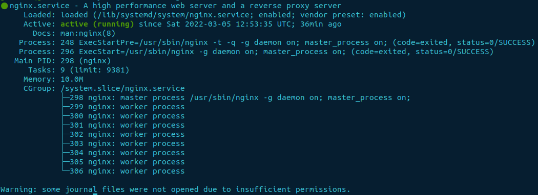 systemctl status nginx